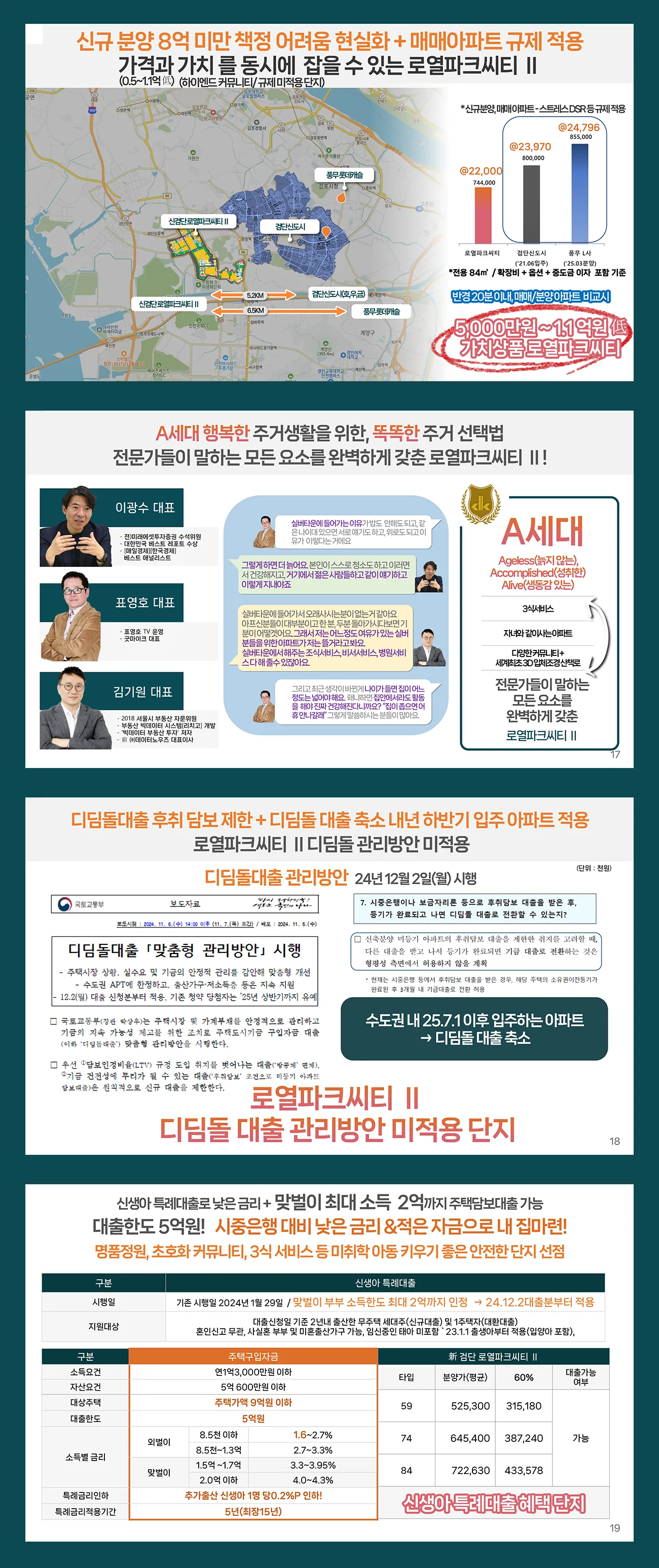 입지환경