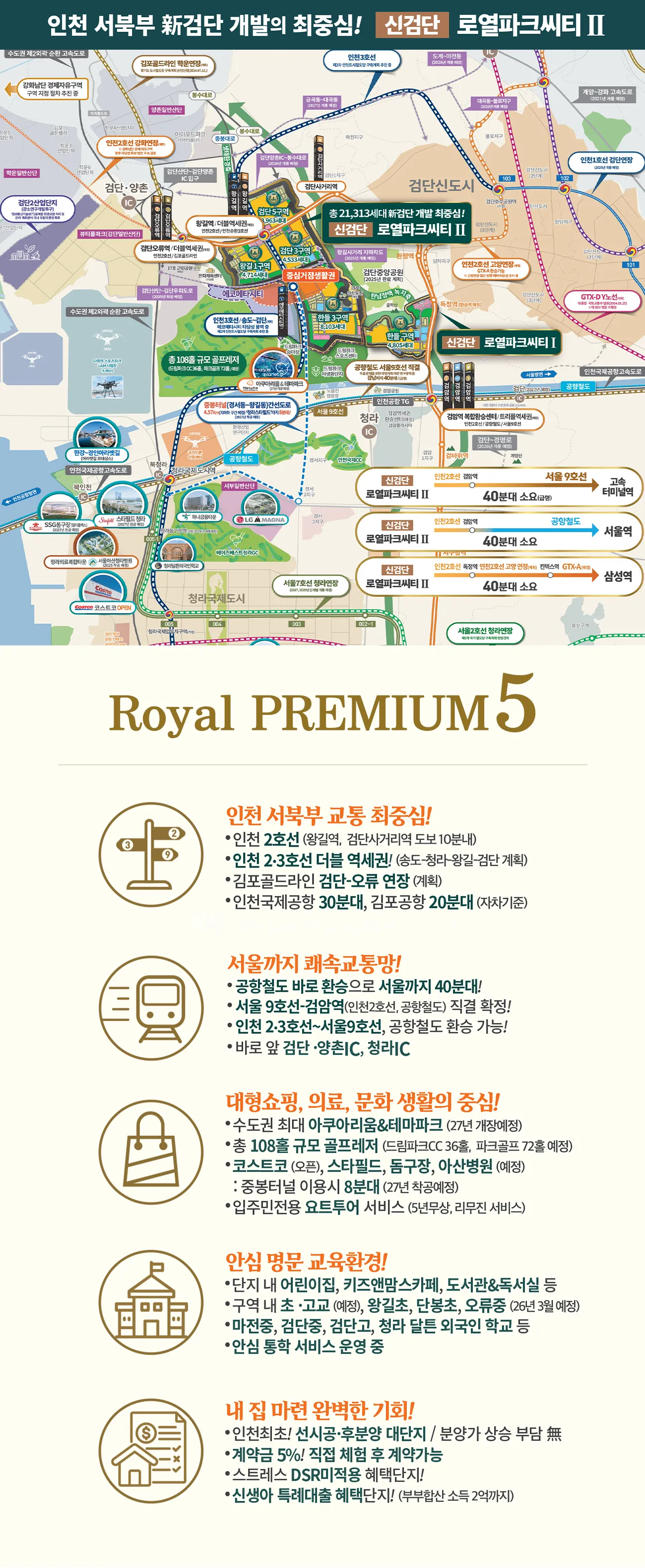 프리미엄